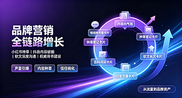 张掖品牌营销
